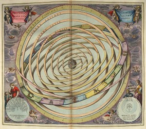 A 17th century depiction of the geocentric model of the universe